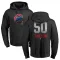 Men's Chicago Cubs Jameson Taillon Black Branded Midnight Mascot Pullover Hoodie -